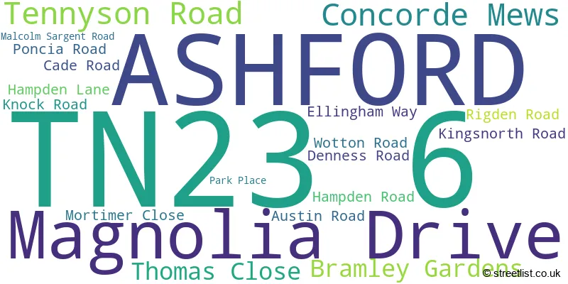 A word cloud for the TN23 6 postcode